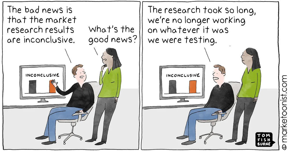 The 80/8 Problem: Why CEOs and Customers Live in Different Realities